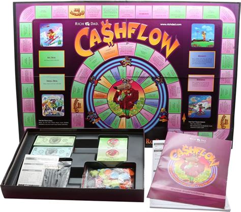 cashflow 101 game|CASHFLOW® Board Game – Rich Dad Store.